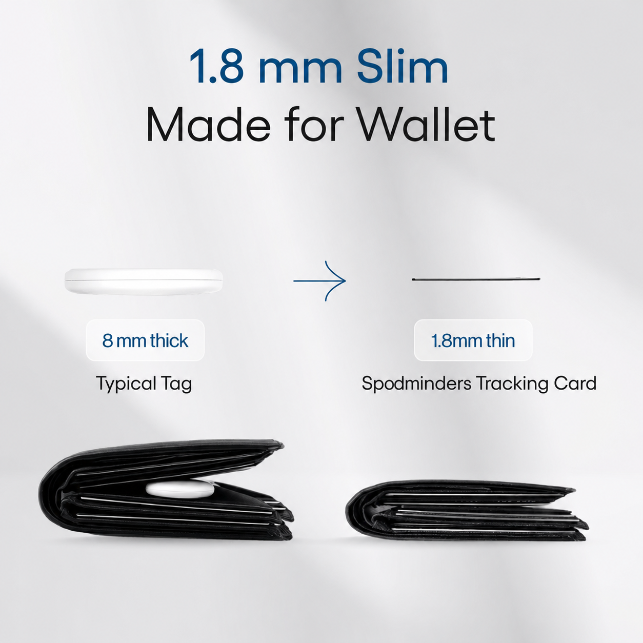 SpodMinders. Tracking Card