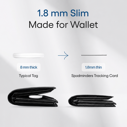SpodMinders. Tracking Card