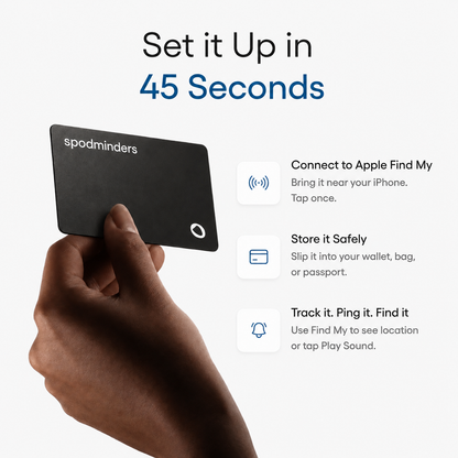 SpodMinders. Tracking Card
